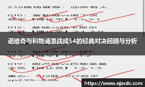 诺维奇与利物浦激战成54的经典对决回顾与分析